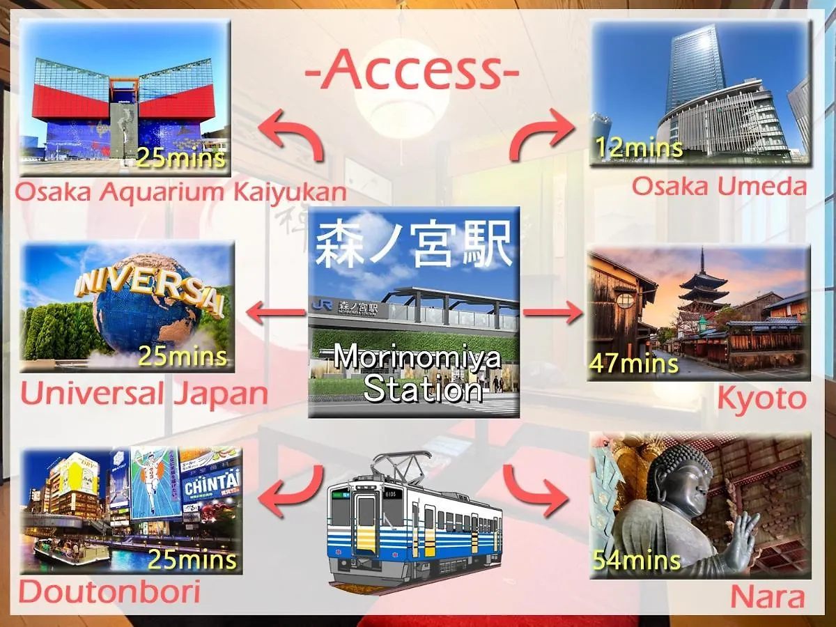 شقة Guesthouse中道 أوساكا